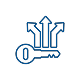 Access to Competitive Options